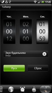  HTC Sensation
