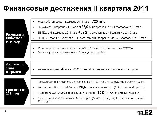 Tele2 .  2Q2011