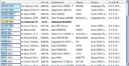  Dell Alienware m18x