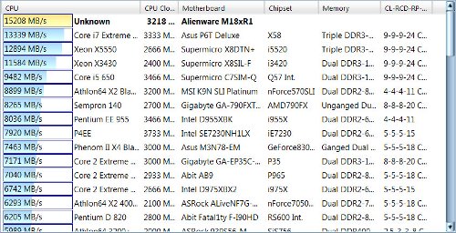  Dell Alienware m18x