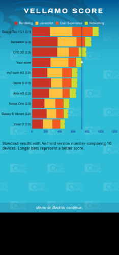  Acer Iconia Smart