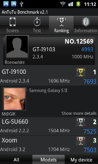  Samsung Galaxy R (i9301)