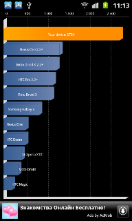  Samsung Galaxy R (i9301)