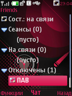 Тест услуги «Чат»: мобильный обмен сообщениями