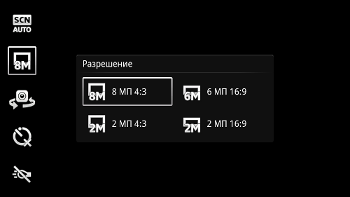  Sony Ericsson Xperia Ray