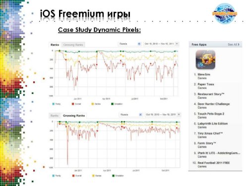 Freemium : ! !!! ?