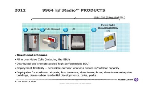  , ". , , ". Alcatel-Lucent