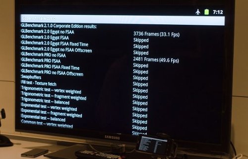    CES 2012
