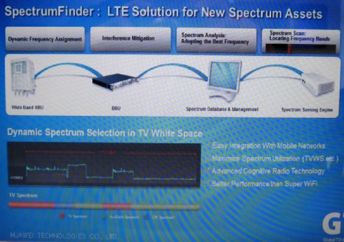 Huawei Spectrum Finder 