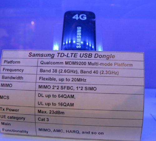 Samsung *** TD-LTE USB- 