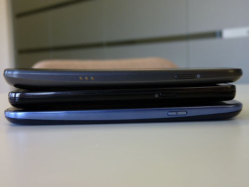  Samsung Galaxy S III