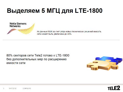  , Tele2 ,    .  GSM  4G