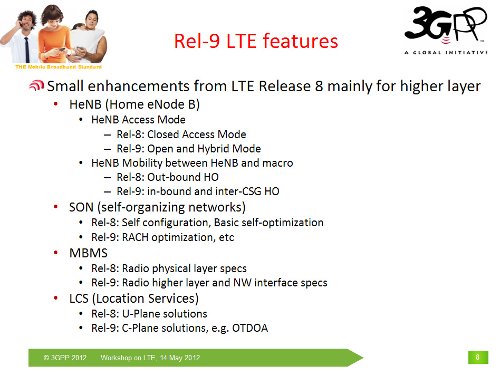 3GPP Radio Accesss Network Status Report