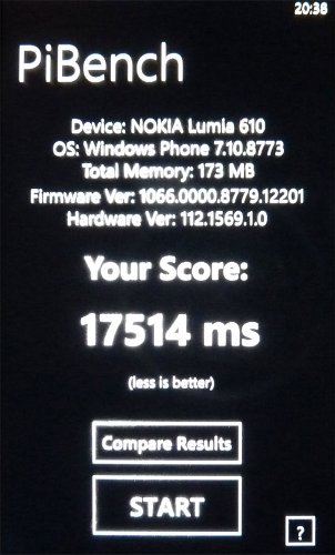  Nokia Lumia 610