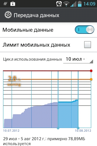  LG Optimus L5