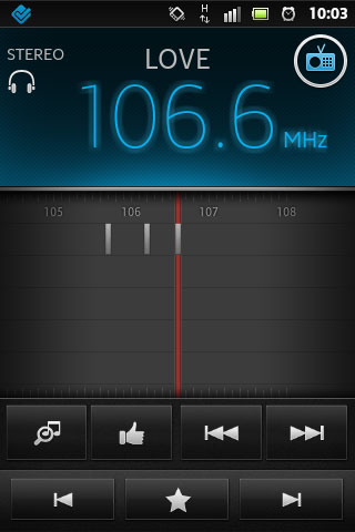 Sony XPERIA GO
