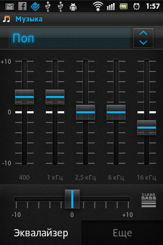  Sony XPERIA GO