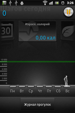  Sony XPERIA GO