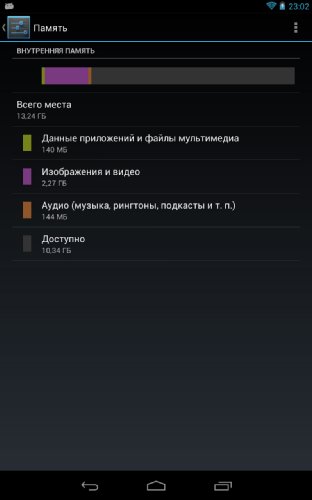  Google Nexus 7