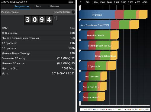  GOTVIEW SMART 7-3G