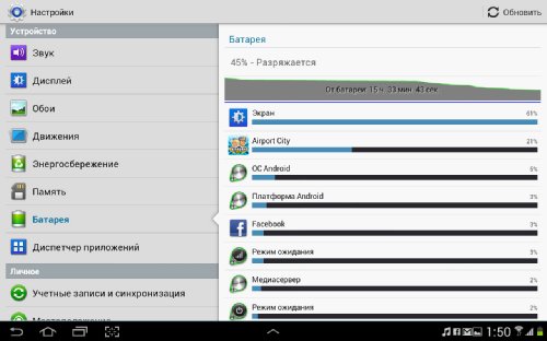 Обзор Galaxy Note 10.1