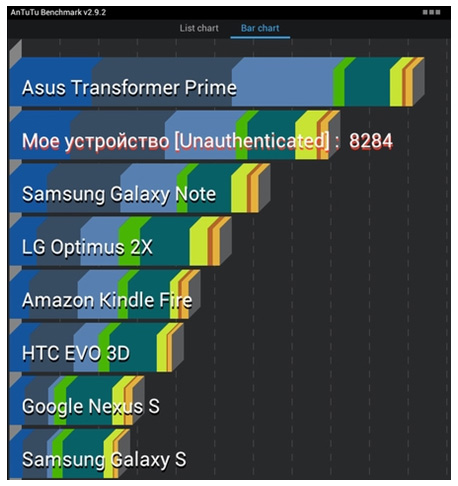 GOTVIEW SMART  10 IPS