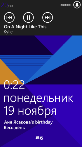  HTC WP 8X