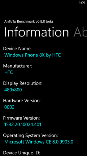  HTC WP 8X