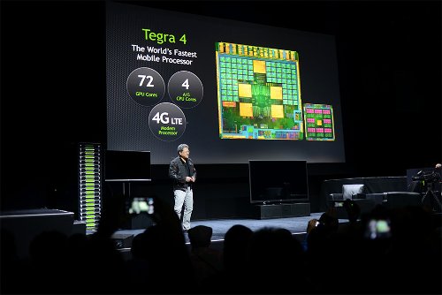   : CES 2013    
