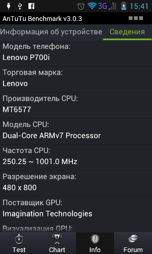  Lenovo P700i