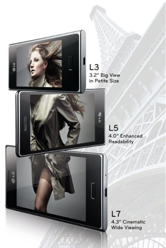  LG Electronics
