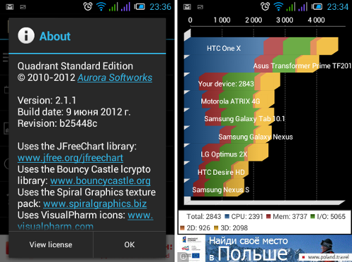  Alcatel One Touch SPop