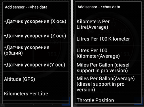 Обзор приложения Torque