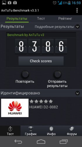  Huawei Ascend D2