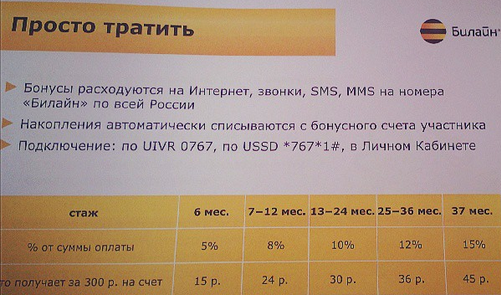 Форекс бонусы при каждом пополнении счета