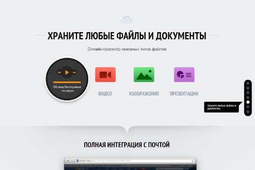    Mail.Ru