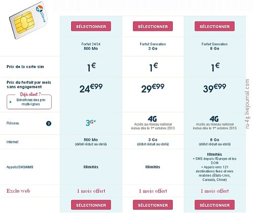 Bouygues Telecom, ,   LTE1800     LTE2.5-2.7