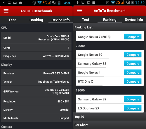 Обзор сервисных приложений для ОС Android