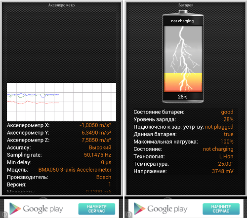 Обзор сервисных приложений для ОС Android