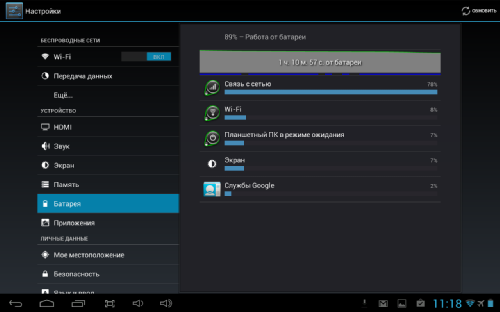    Explay Surfer 7.03