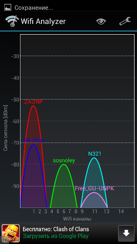    Explay Surfer 7.03