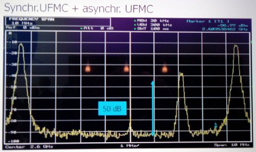 UFMC -     5G / Bell Labs  MWC2014