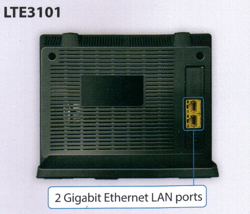 ZyXEL LTE3301