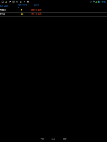          Android