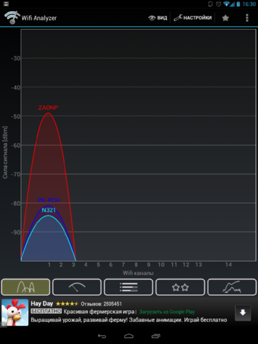    RoverPad Sky C70