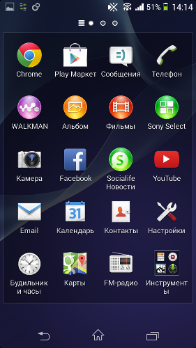  Sony Xperia M2