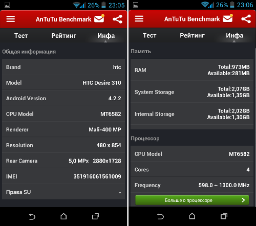  HTC Desire 310 / Desire 310 Dual SIM