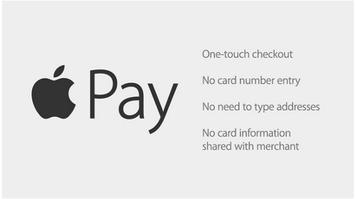 iphone 6 iphone 6 plus apple watch pay