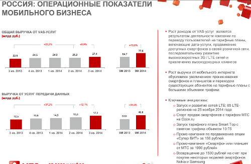 :     , 3q2014