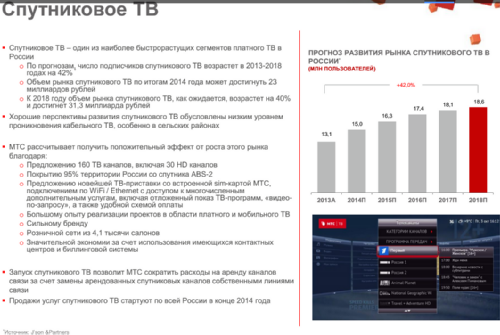  , , 3q2014